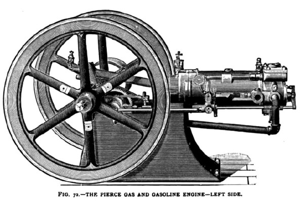 The Pierce Gas and Gasoline Engine (Left Side)